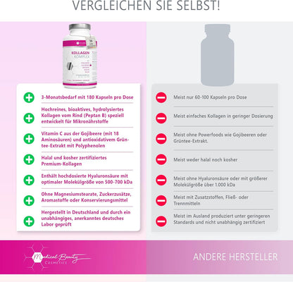 Premium Kollagen Hyaluronsäure Komplex - mit dem Superfood Gojibeere und Grüntee - 180 Kollagen Kapseln vom Weiderind. 1000mg Kollagen Hydrolysat, Biotin, Selen, Zink, Vitamine C, B2, B3.
