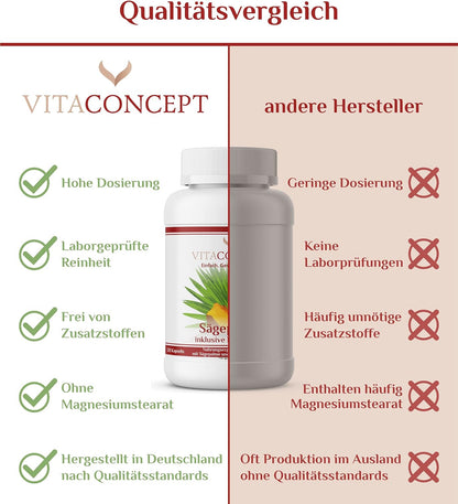 Vitaconcept | Sägepalme und Kürbiskern (5% Phytosterole) | 500 mg pro Kapsel | 120 hochdosierte Kapseln | Sägepalmenextrakt + Kürbiskernextrakt | laborgeprüft