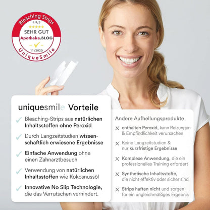 Uniquesmile Teeth Whitening Strips