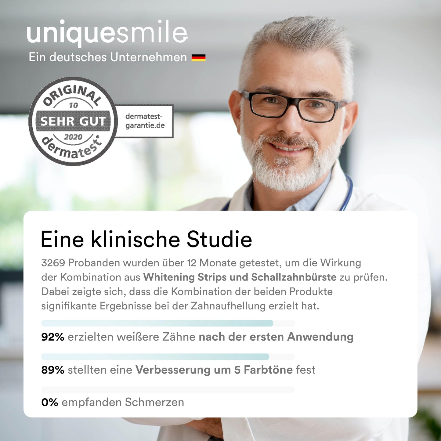 Uniquesmile Teeth Whitening Strips