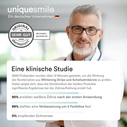 Uniquesmile Teeth Whitening Strips