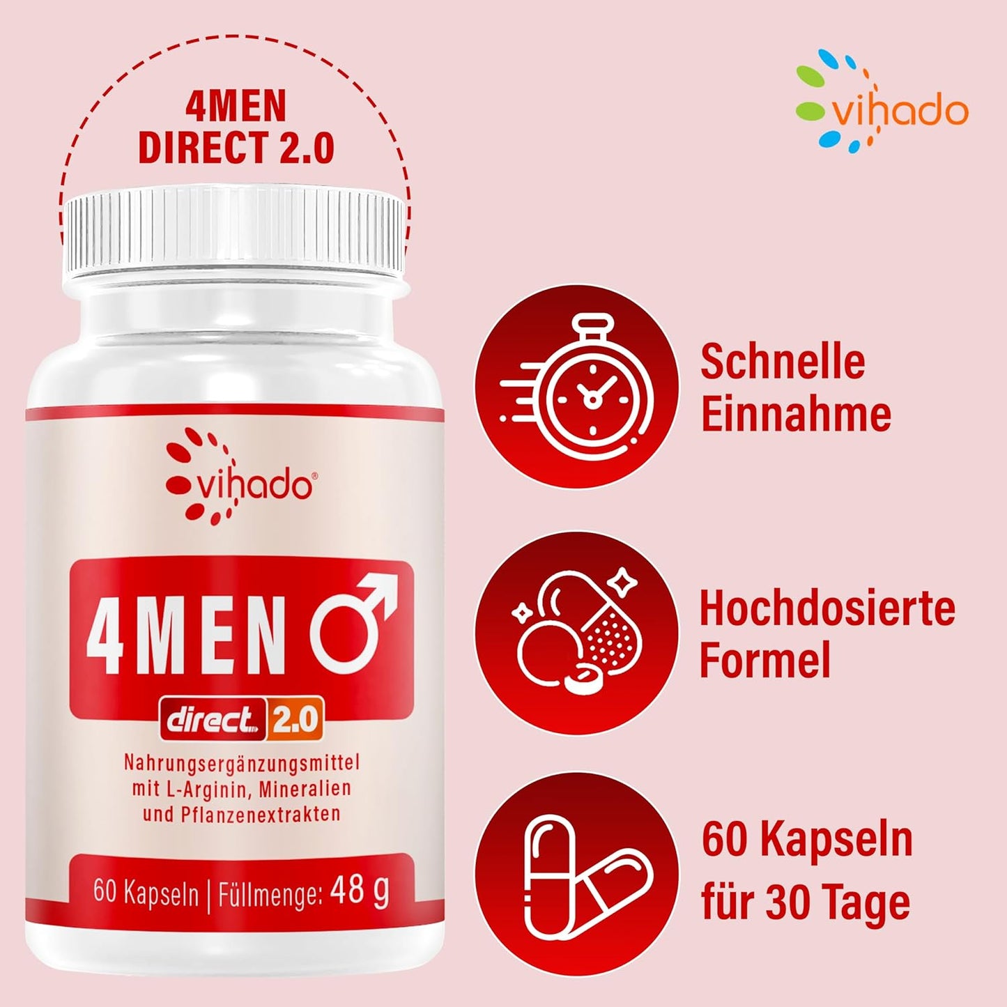 Vihado 4MEN direct 2.0 Men's Capsules Extra Strong Instant Formula High Dose with L-Arginine, Maca, Tribulus Terrestris, Ginseng, 60 Capsules