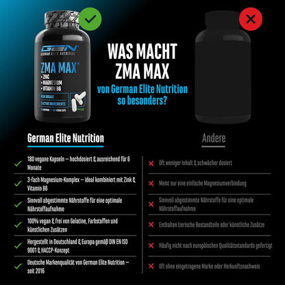 ZMA Max