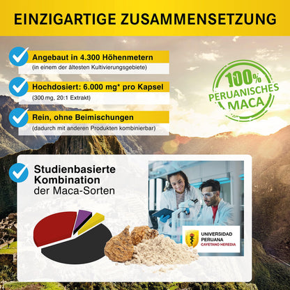 MacAviril® 6000 | From Your Pharmacy | 100% Peruvian Maca | High Dose | High Purity | Made in Germany
