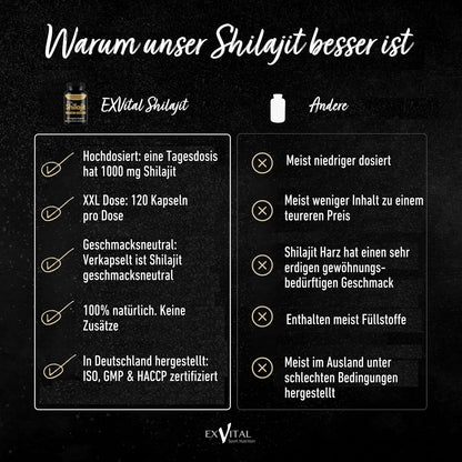 Mumijo Shilajit Capsules, High Dose 1000 mg per Daily Dose, The Original from the Himalayas, 120 Capsules, Vegan & Laboratory Tested