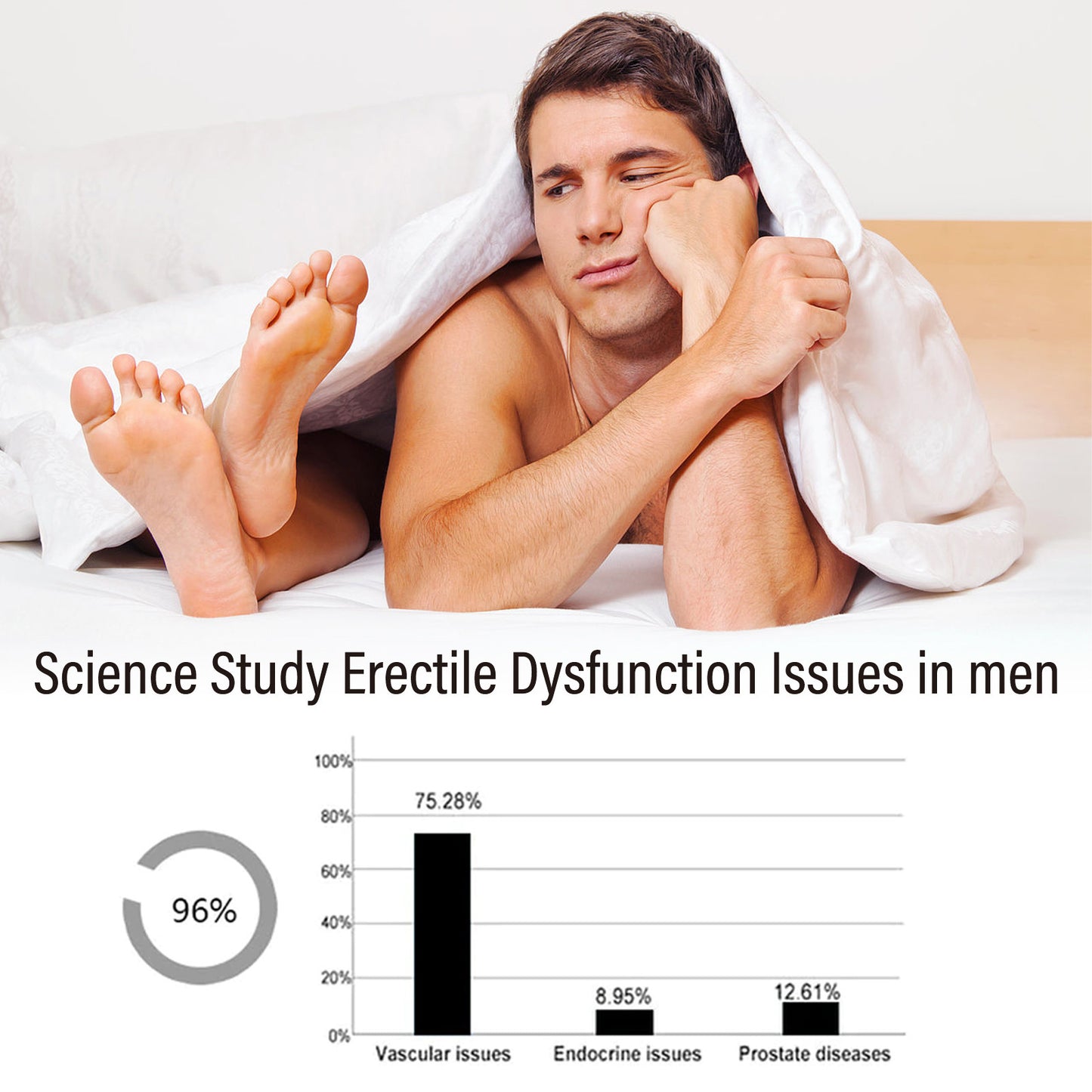 Portable Household Male Care Drops