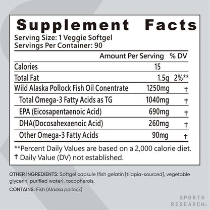 Triple Strength Omega 3 Fish Oil  Burpless Fish Oil Supplement W EPA & DHA Fatty Acids From Single-Source Wild Alaska Pollock 90 Count